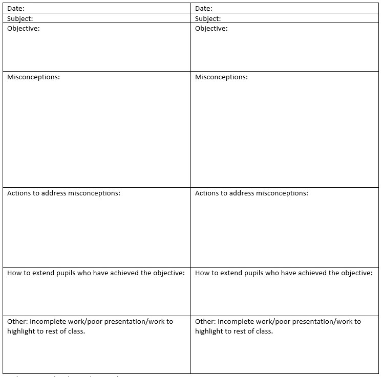 Marking Sheet Printable and Editable with User Guidelines