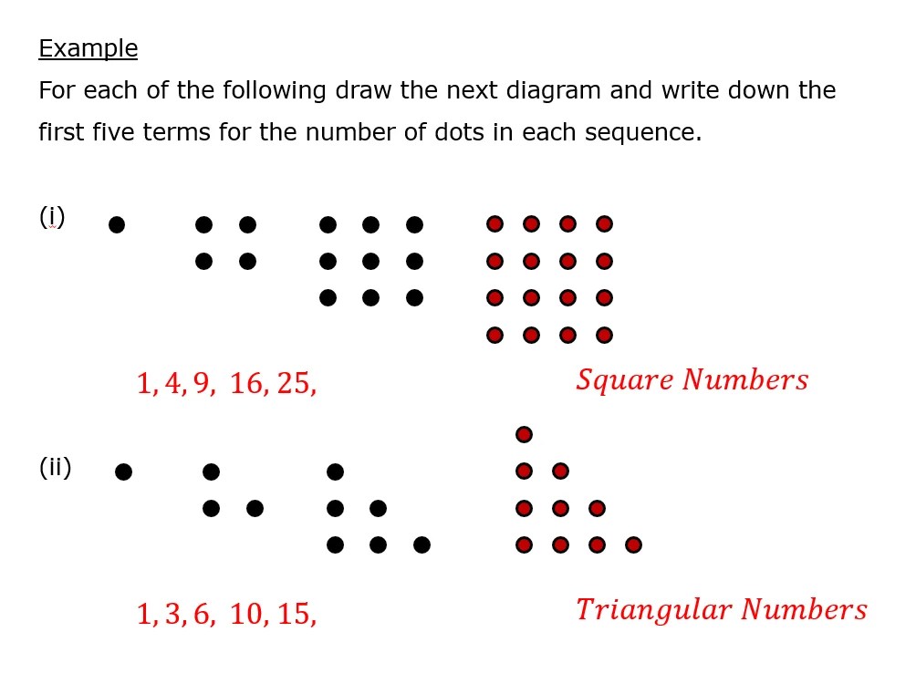 Sequences Continuing a sequence and finding the nth term of a sequence