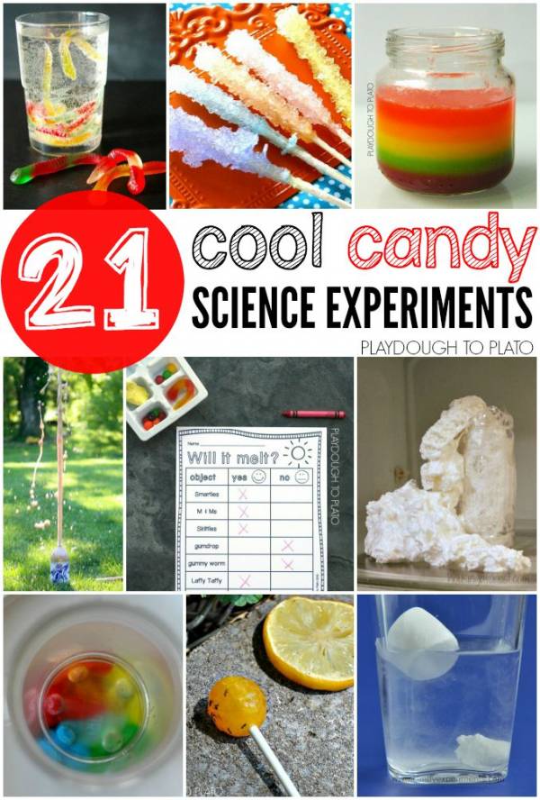 Candy Science Experiments for Your Halloween Leftovers – Lesson Plans