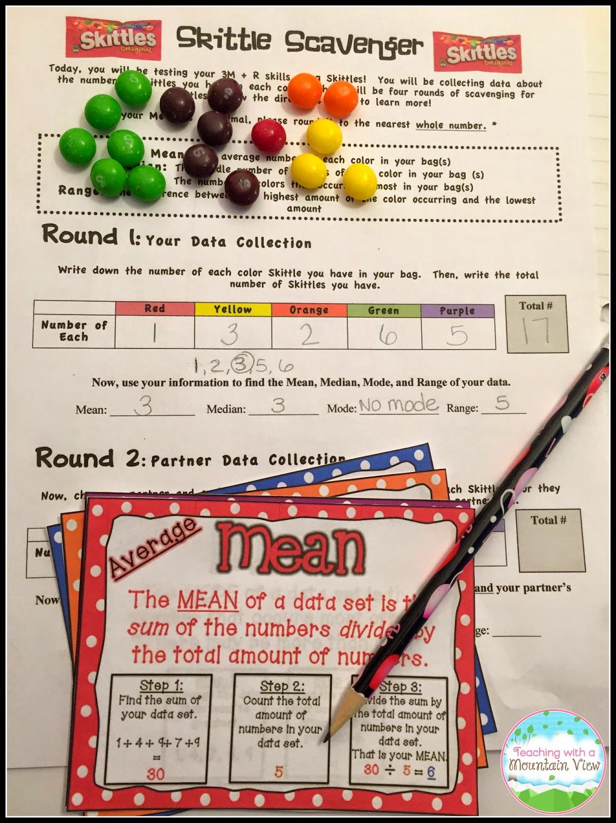 Mean Median Mode Lesson Plan 4th Grade Lesson Plans Learning