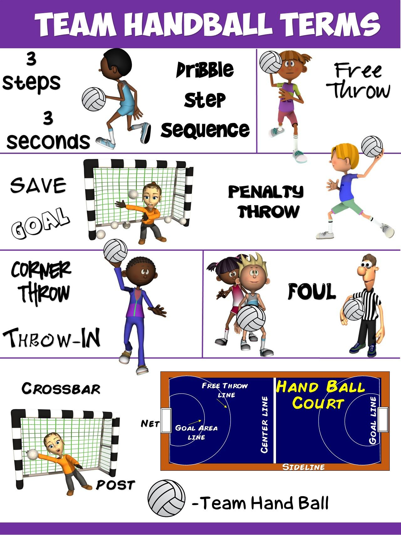 Team Handball Lesson Plans Elementary Lesson Plans Learning