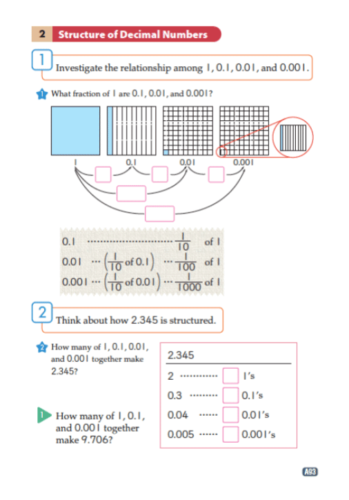 Decimals The Lesson Study Group
