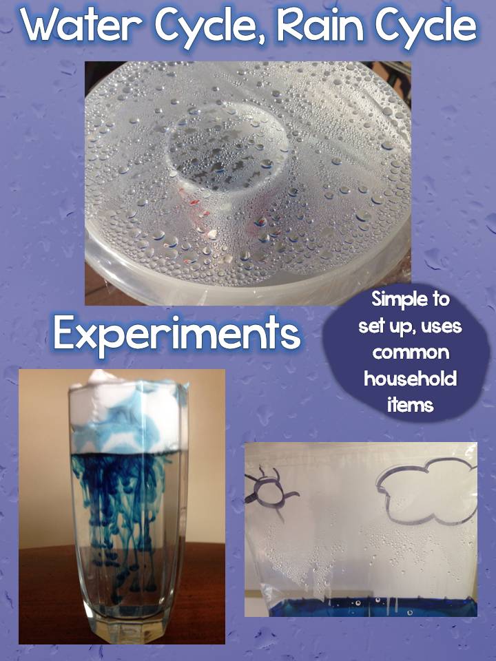 Water Cycle, Rain Cycle Science Experiments and Craftivity Lessons