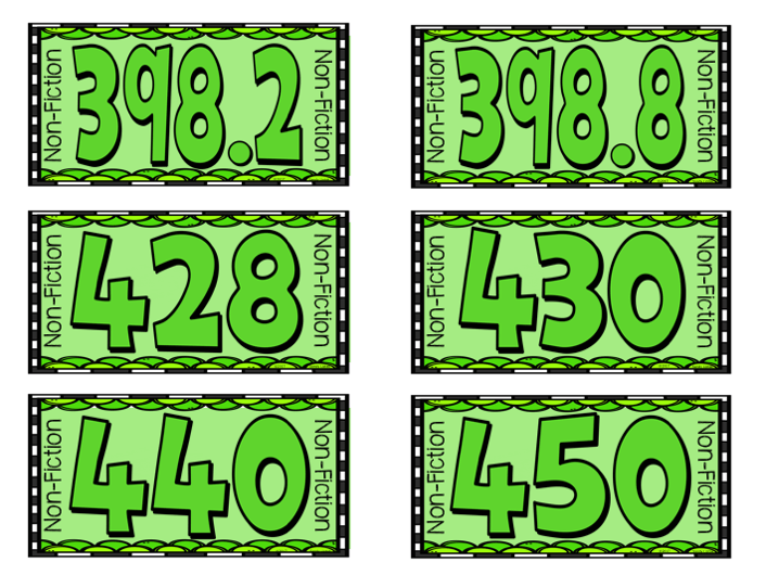 Shelf Labels For Your Library Lessons by Sandy