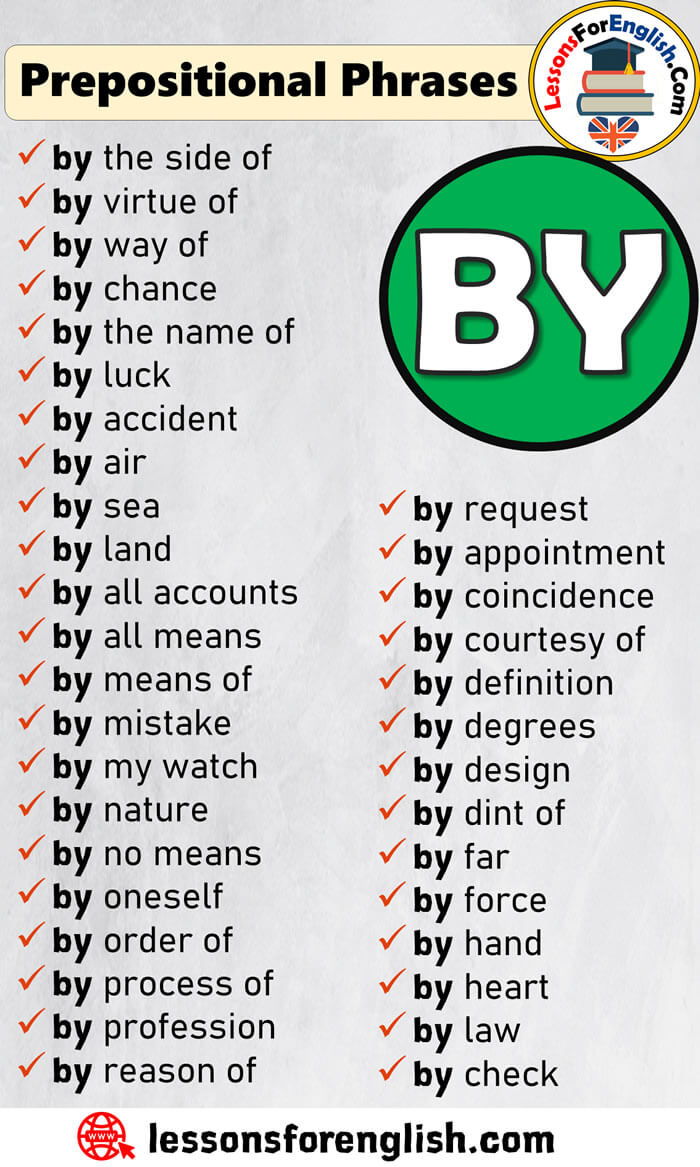 Prepositional Phrases List BY Lessons For English