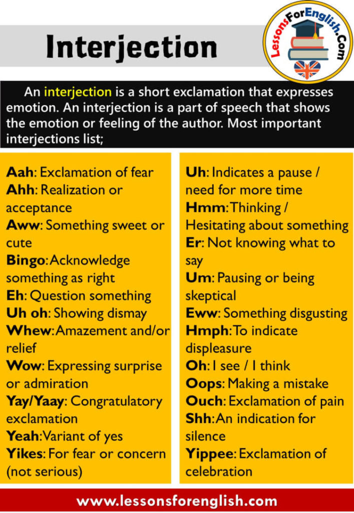 What Is An Interjection? Definition and Example Sentences in English What Is An Interjection? Definition and Example Sentences in English