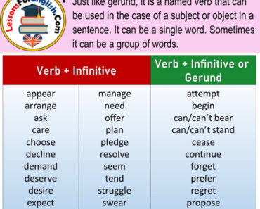 Infinitives, Verb + Infinitive, Verb + Infinitive or Gerund - Lessons