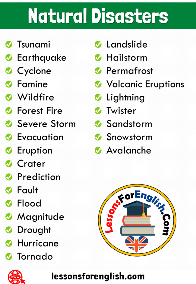 Natural Disasters List 2023 26 Natural Disasters Names List - Lessons For English