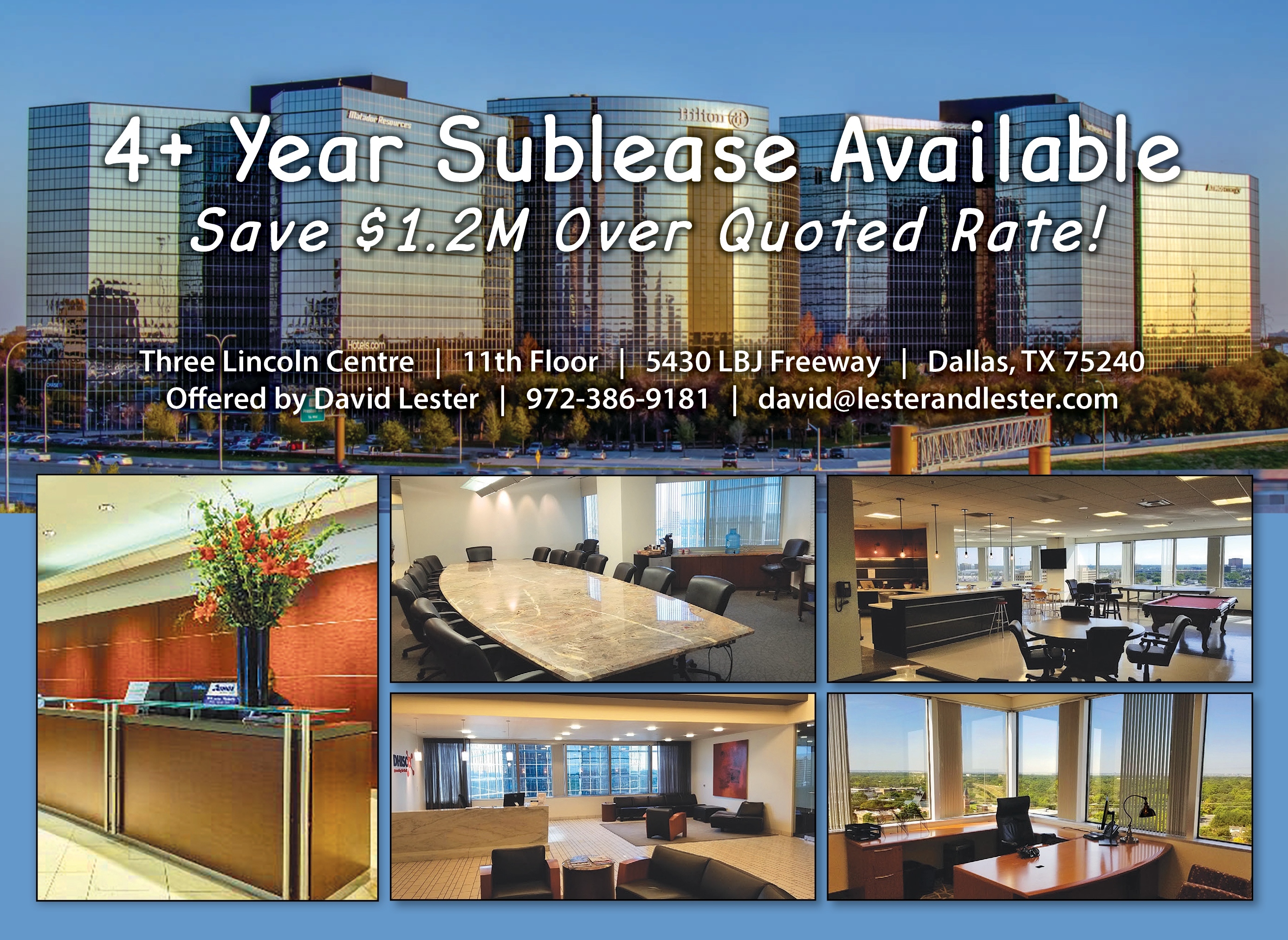 DFW Sales and Submarket Trends Lester and Lester Realty Advisors, Inc.