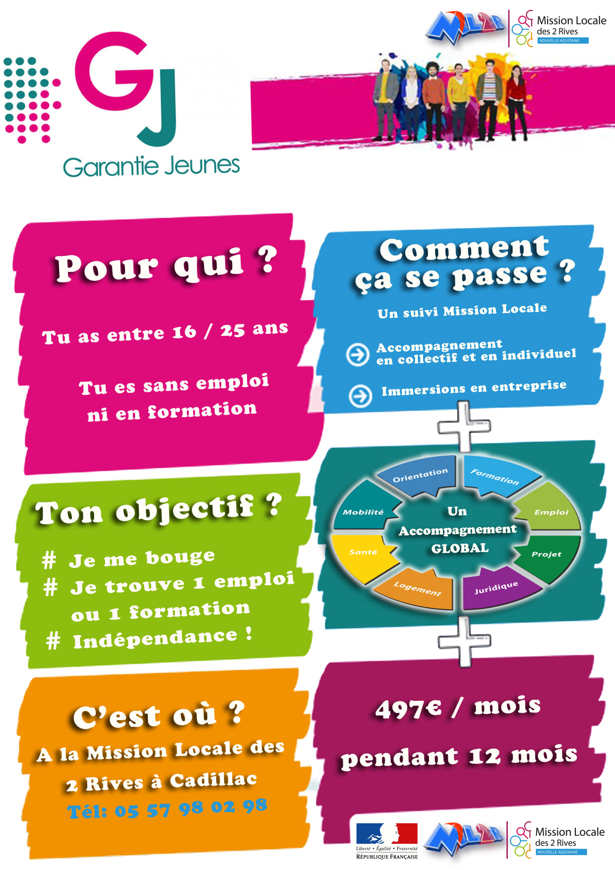 La garantie jeunes pour les 1625 ans. Commune de Lestiac