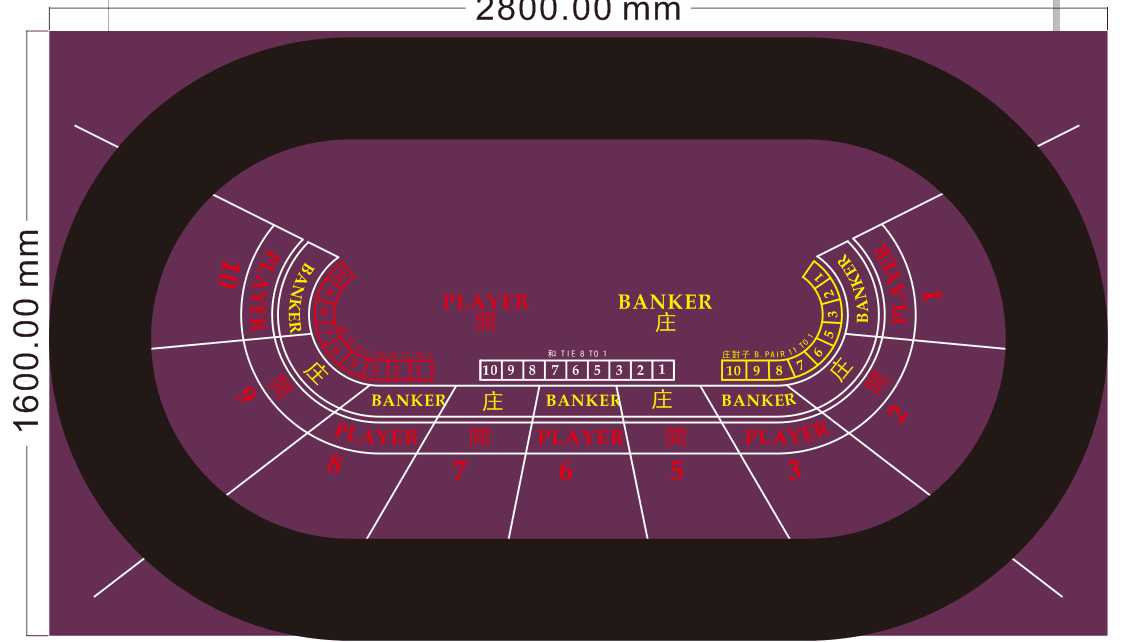 baccarat Layout1_Casino LayoutShenzhen Lesure Sport Goods LTD