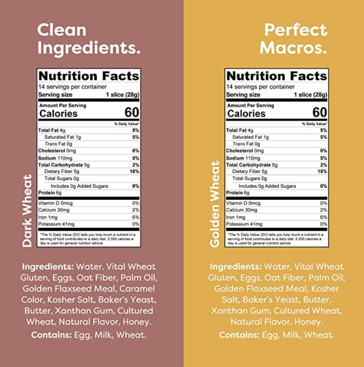 Kiss my Keto bread The LowCarb Bread(4 flavors)My Honest Review