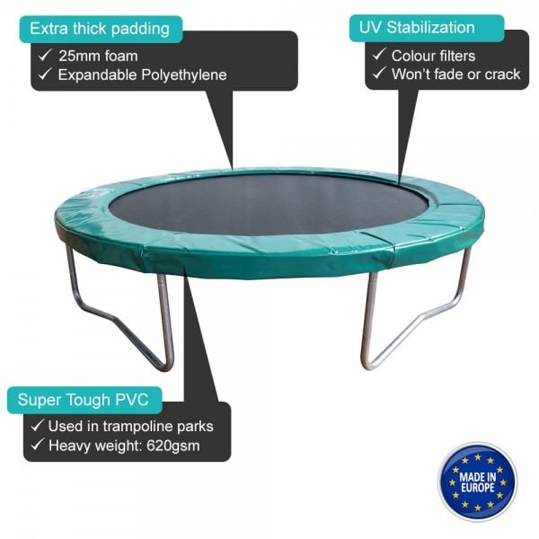 Commercial Grade Trampoline Pads 14ft