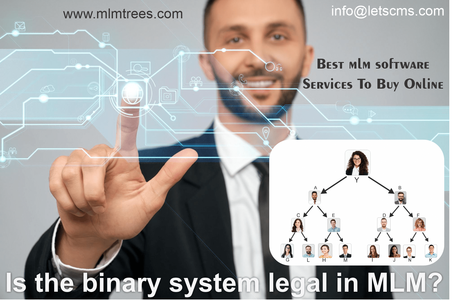 What is Roi MLM Plan & How Does Return of Investment ( ROI ) MLM Plan