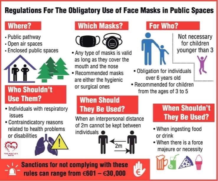 From Thursday 21st of May Face Masks Have to be Worn. Let's Eat Marbella