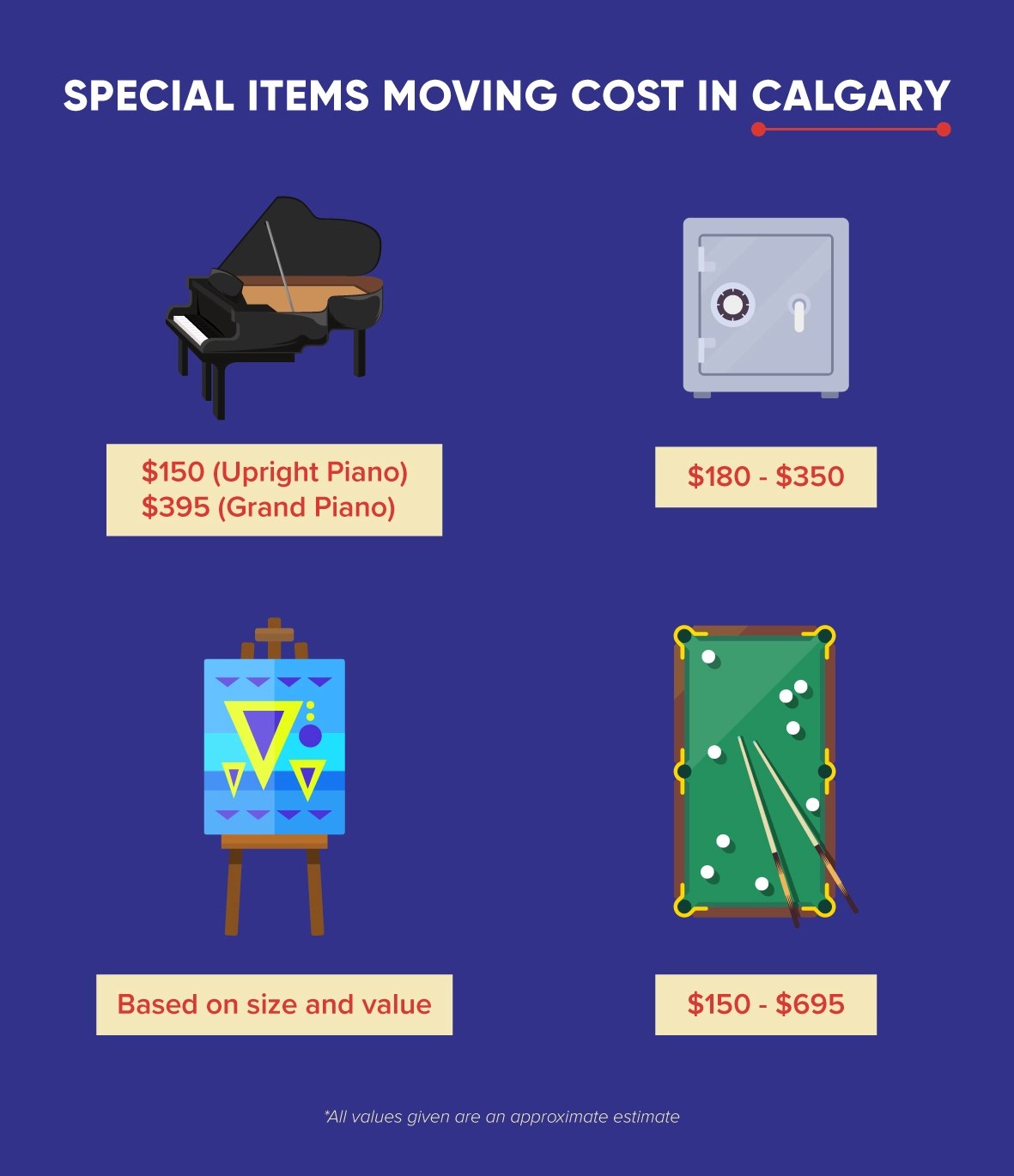 Moving Cost in Calgary (2024 Guide)