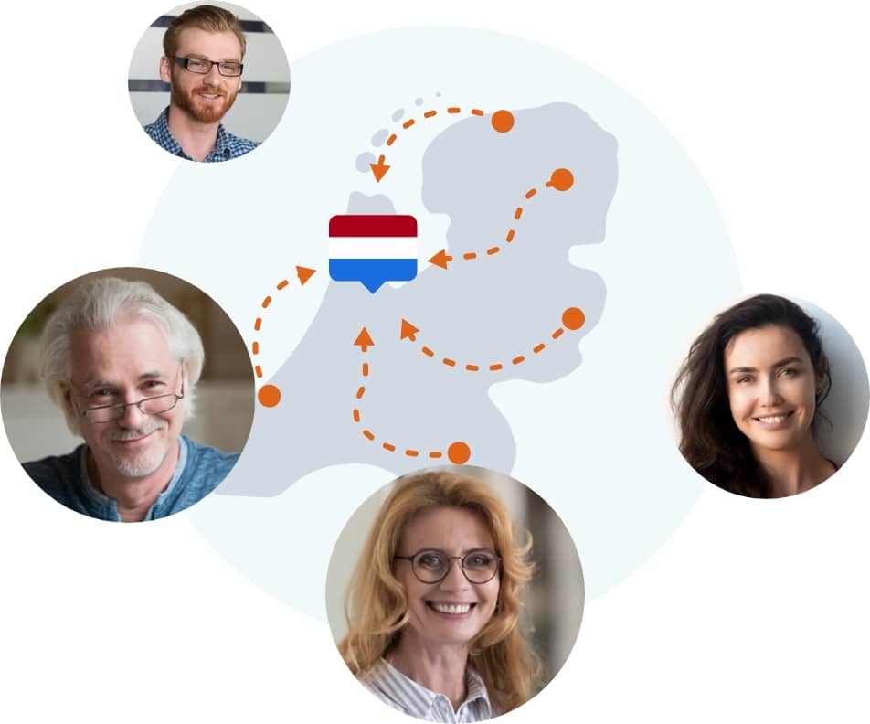 Hire an employee with the Dutch nationality to work and reside in the