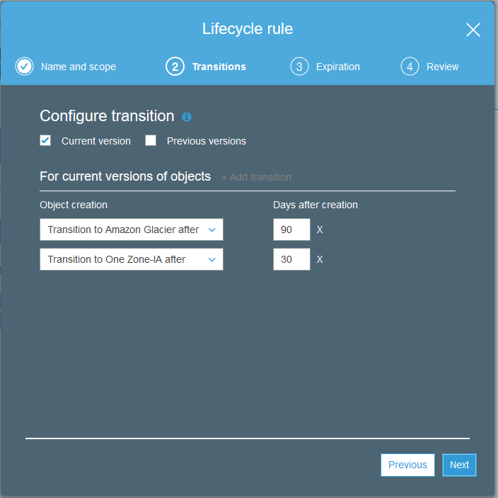 Terraform and S3 Lifecycle Rules · Mark Burke