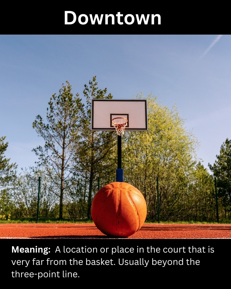 60 Basketball Slang Words Get Your Hoops Vocabulary on Point