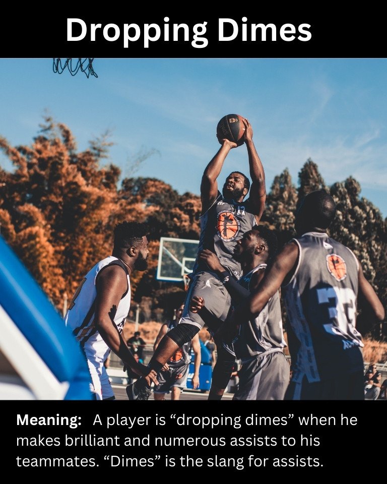 60 Basketball Slang Words Get Your Hoops Vocabulary on Point