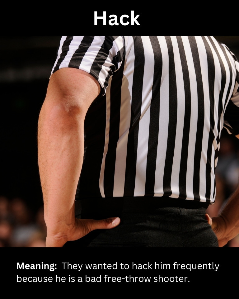 60 Basketball Slang Words Get Your Hoops Vocabulary on Point