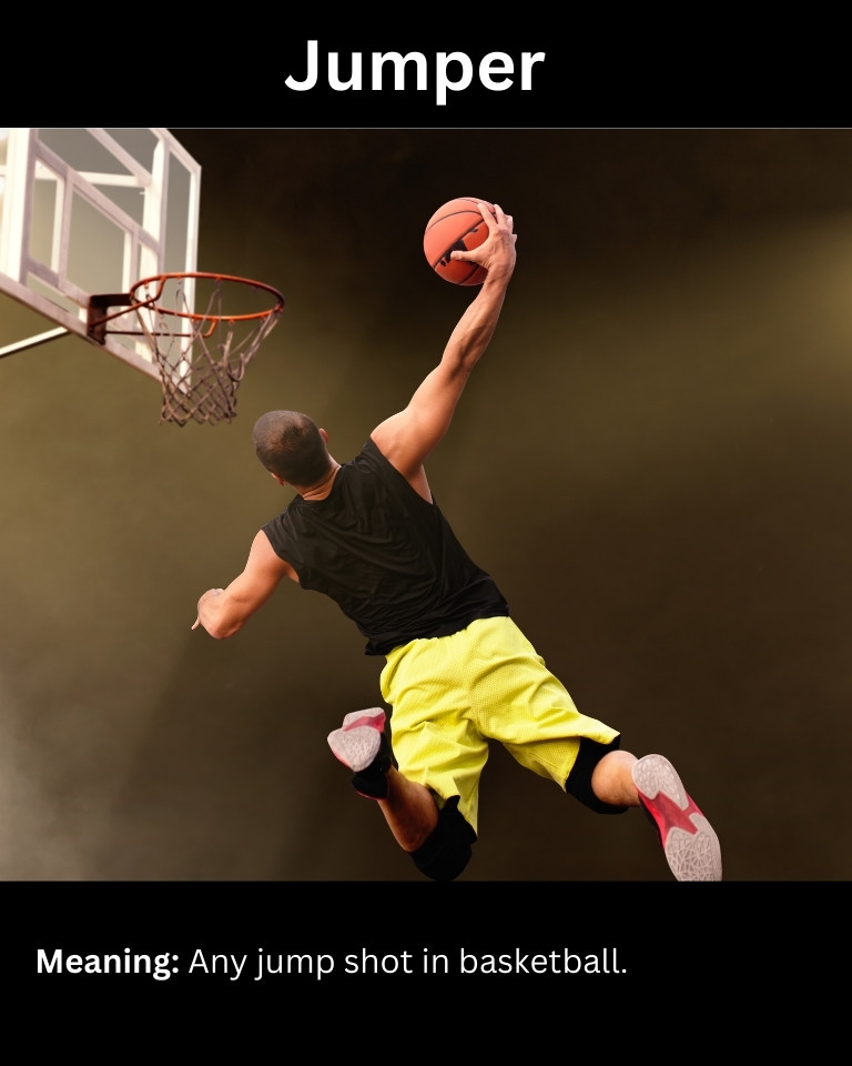 60 Basketball Slang Words Get Your Hoops Vocabulary on Point