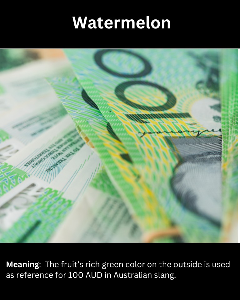 15+ Slang Words For 100 Dollars (And How To Use Them)