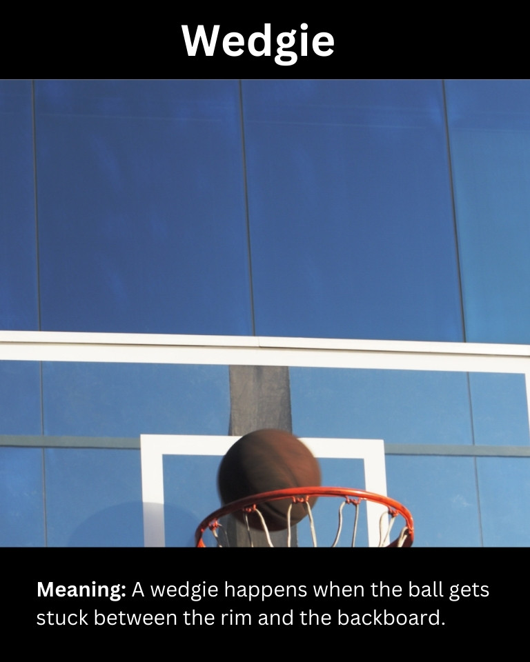 60 Basketball Slang Words Get Your Hoops Vocabulary on Point