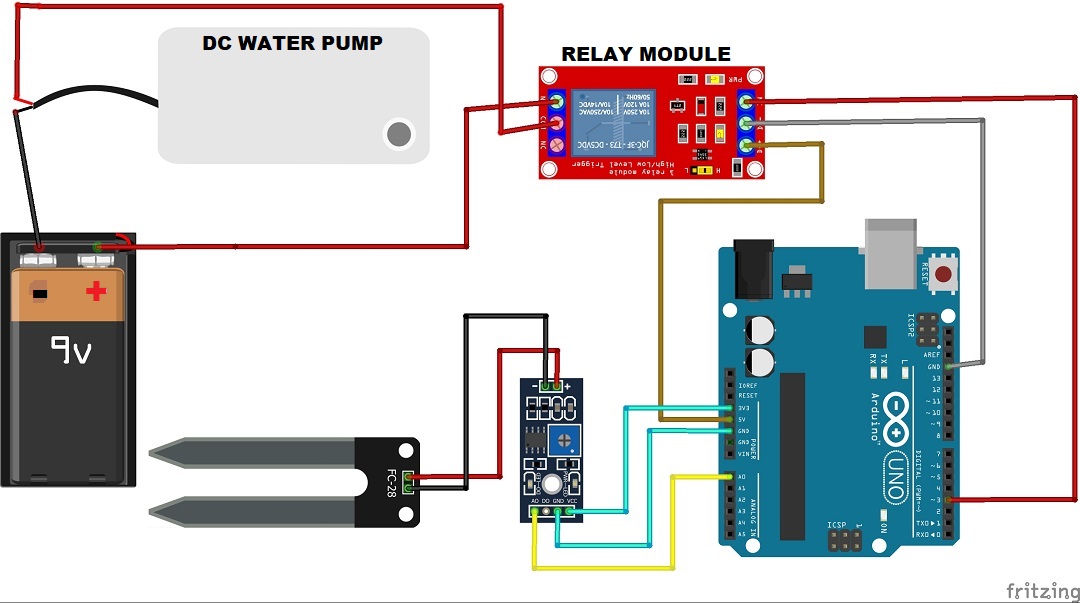Make Arduino Automatic Plant Watering System in a Very Easy Way