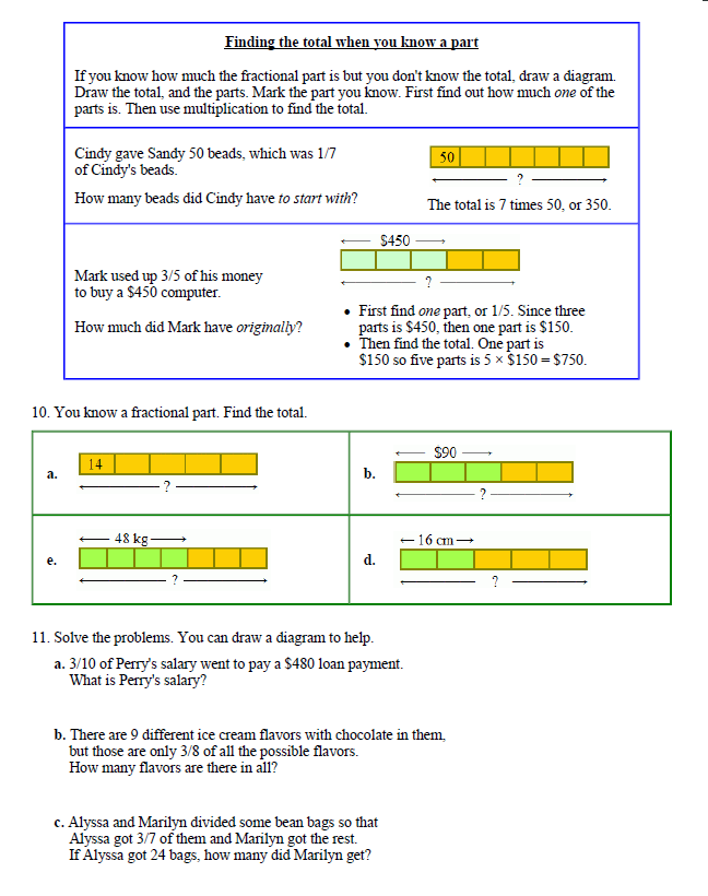 Review Math Mammoth Denise Gaskins' Let's Play Math