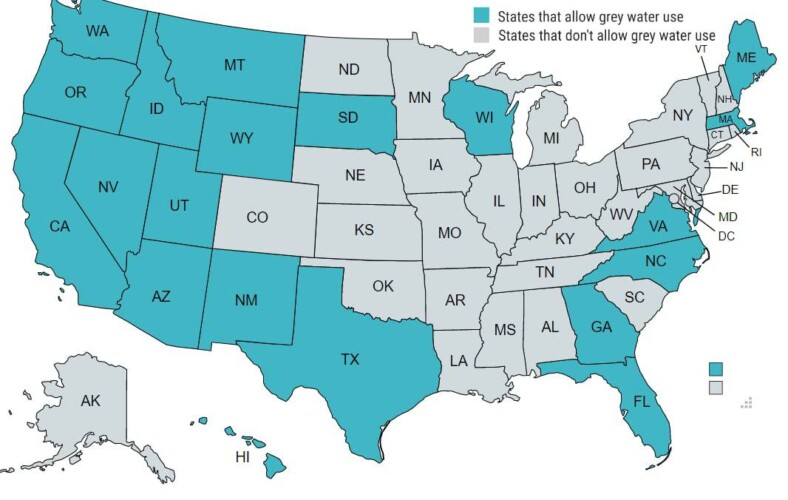 The RV Gray Water Dumping Guide Let's RV
