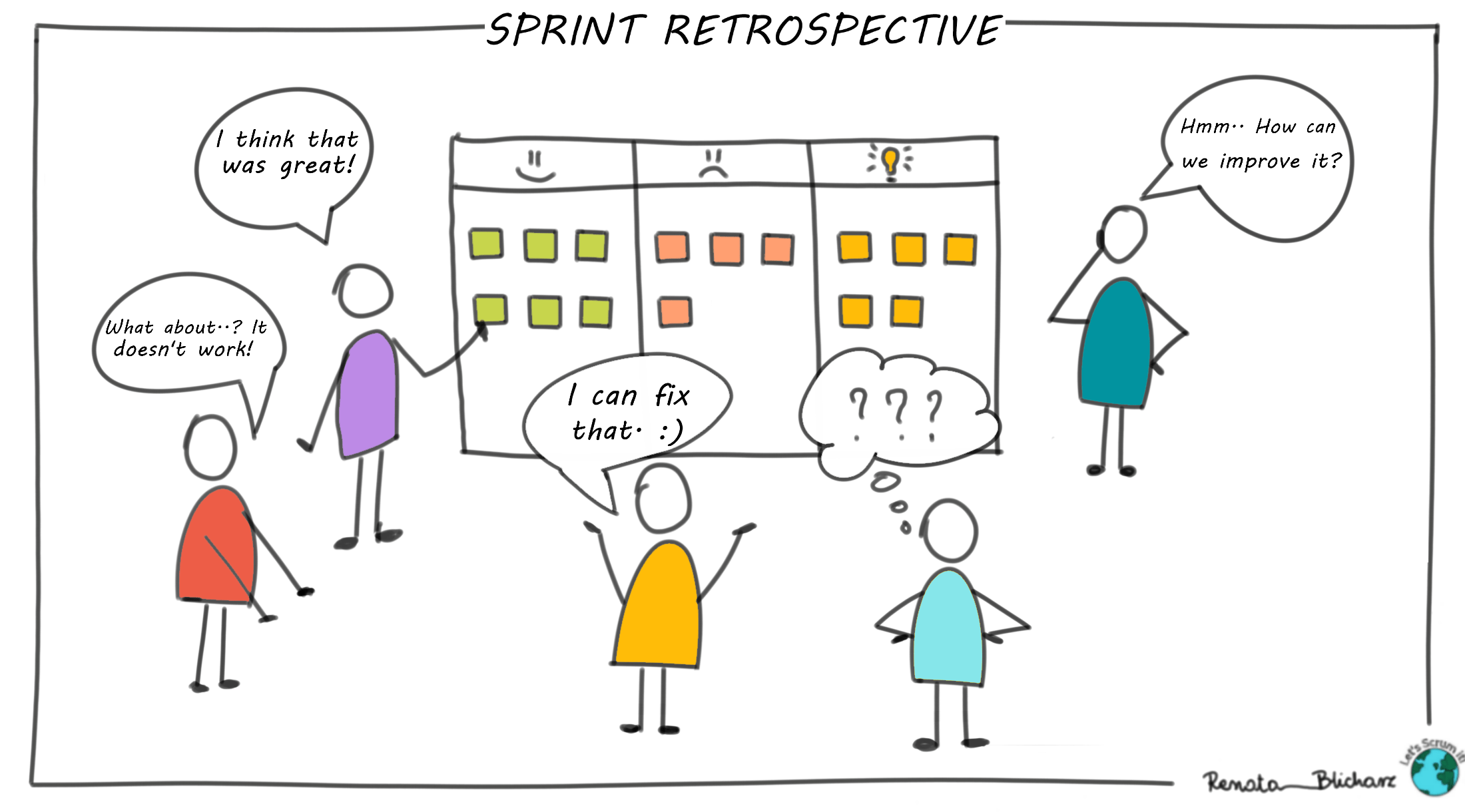 Agile Retrospective Cartoon Comic Agil Mikkel Noe Nygaard Luxshan