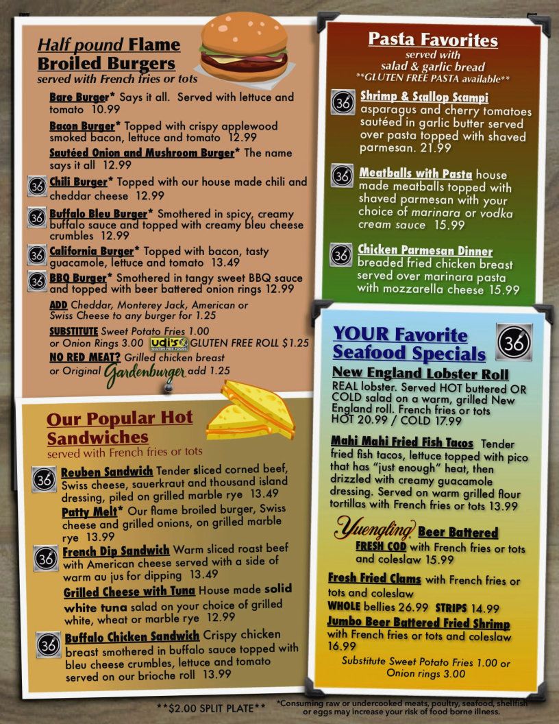 36 Town Grill and Tap Restaurant Let's See The