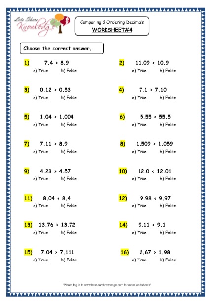 Grade 4 Maths Resources (3.3 Comparing and Ordering Decimals Printable