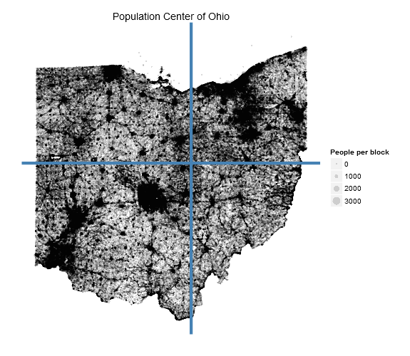 Population Center of Ohio Let's Talk Data