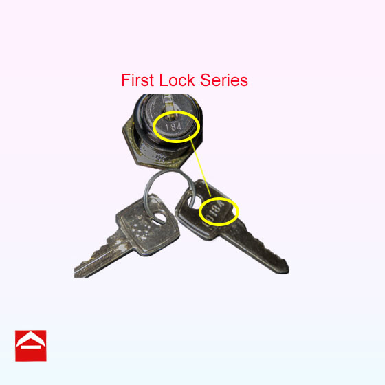 Lock Types for Letterboxes The Letterbox Man