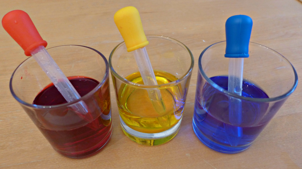 Super Simple Colour Mixing Experiment