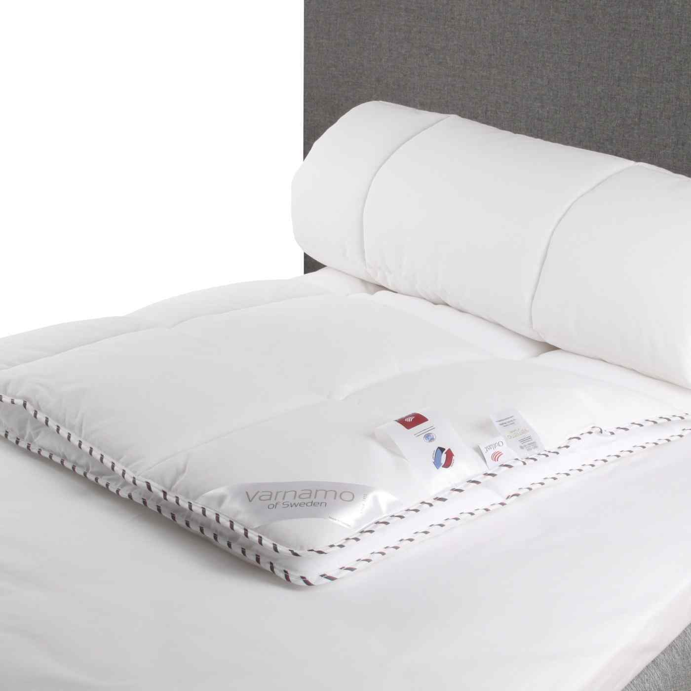 Bästa Svala Sommartäcken Sommartäcke bäst i test 2023 Svala sommartäcken som inte blir för