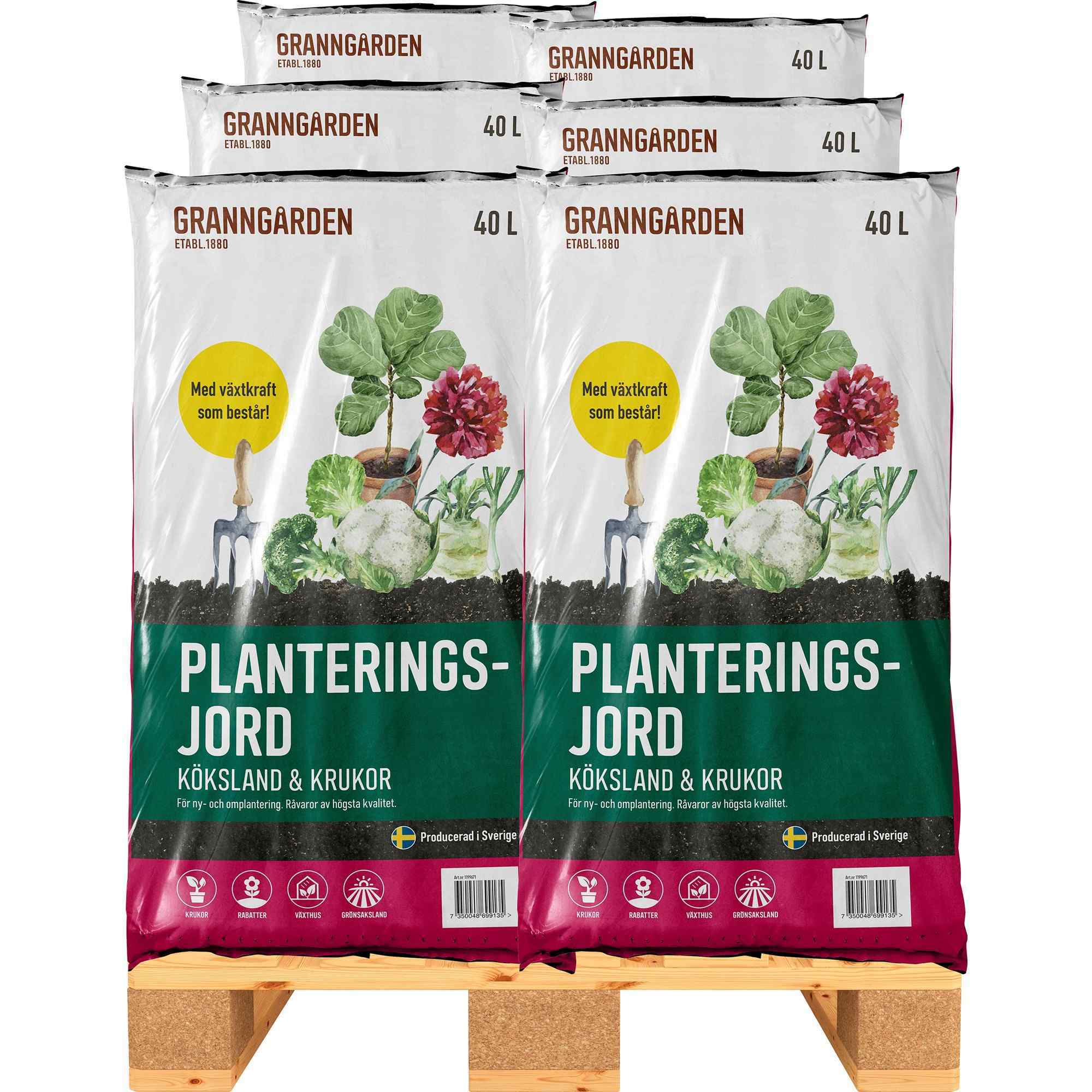 Planteringsjord på pall med hemleverans 2023 Billig leverans med bra