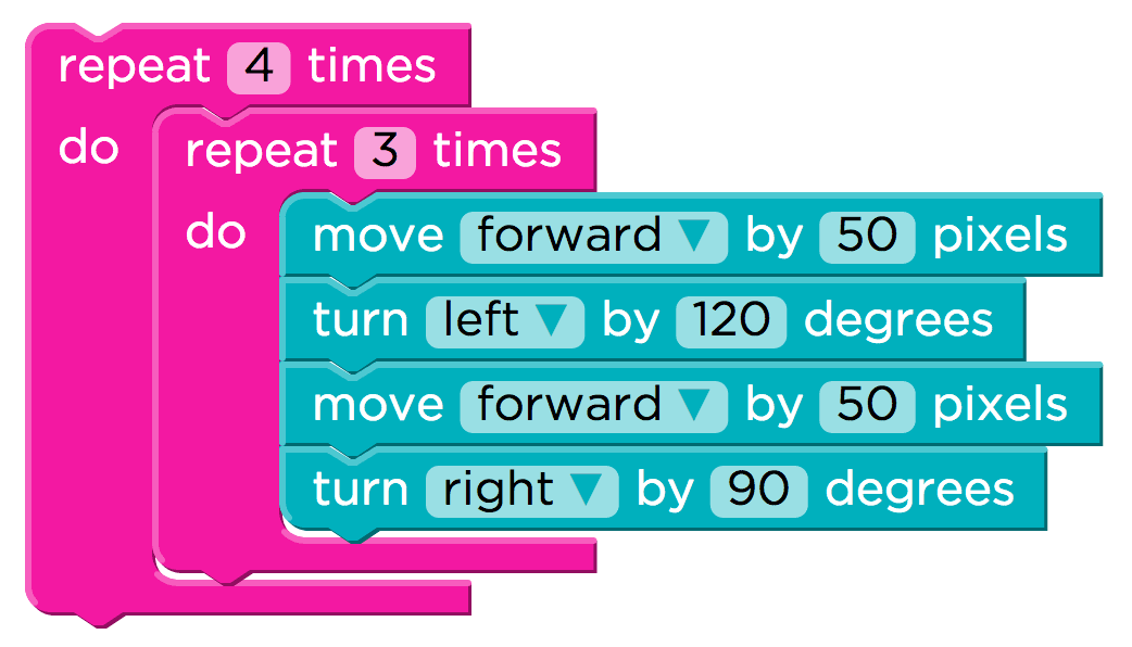 [levelbuilder] Course 3 Artist Nested Loops 12