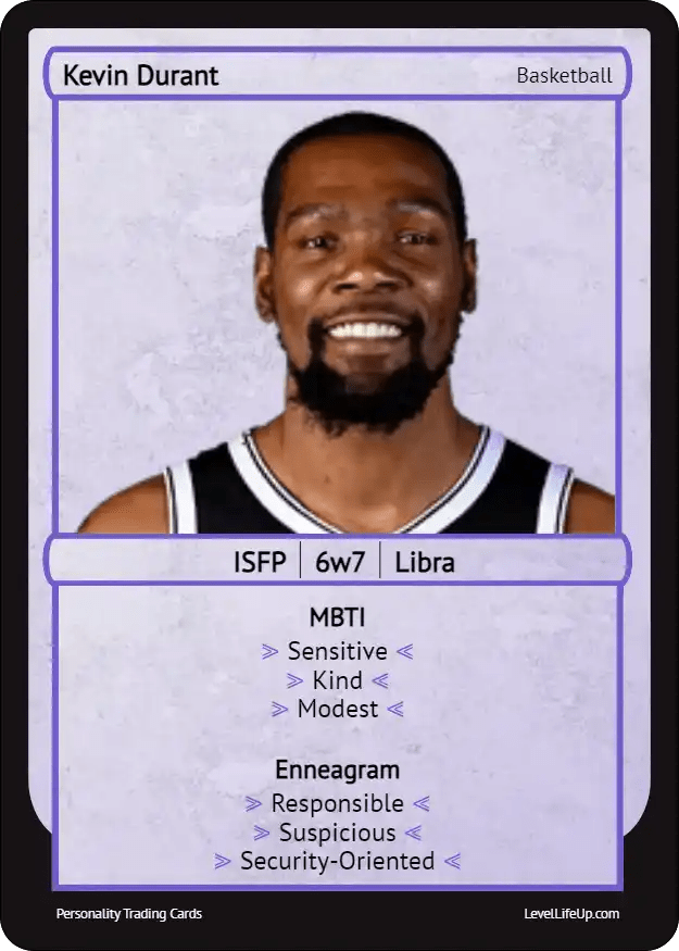 Kevin Durant Enneagram & MBTI Personality Type Level Life Up