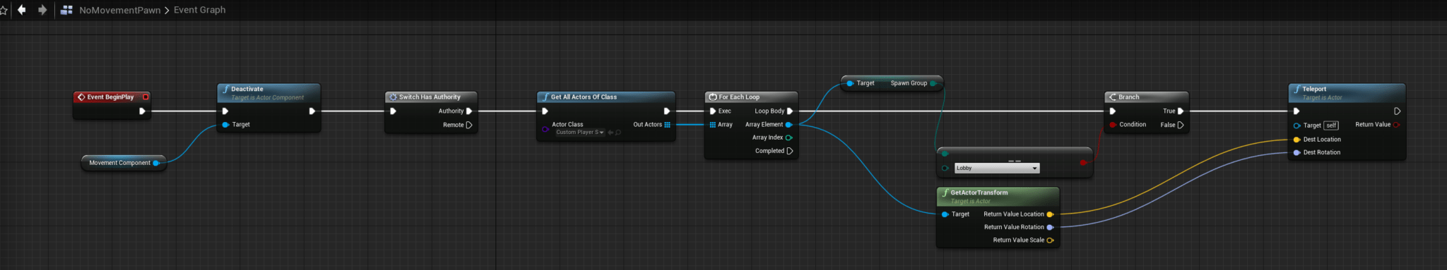 Multiplayer Series UE4 Deathmatch Level Paradox