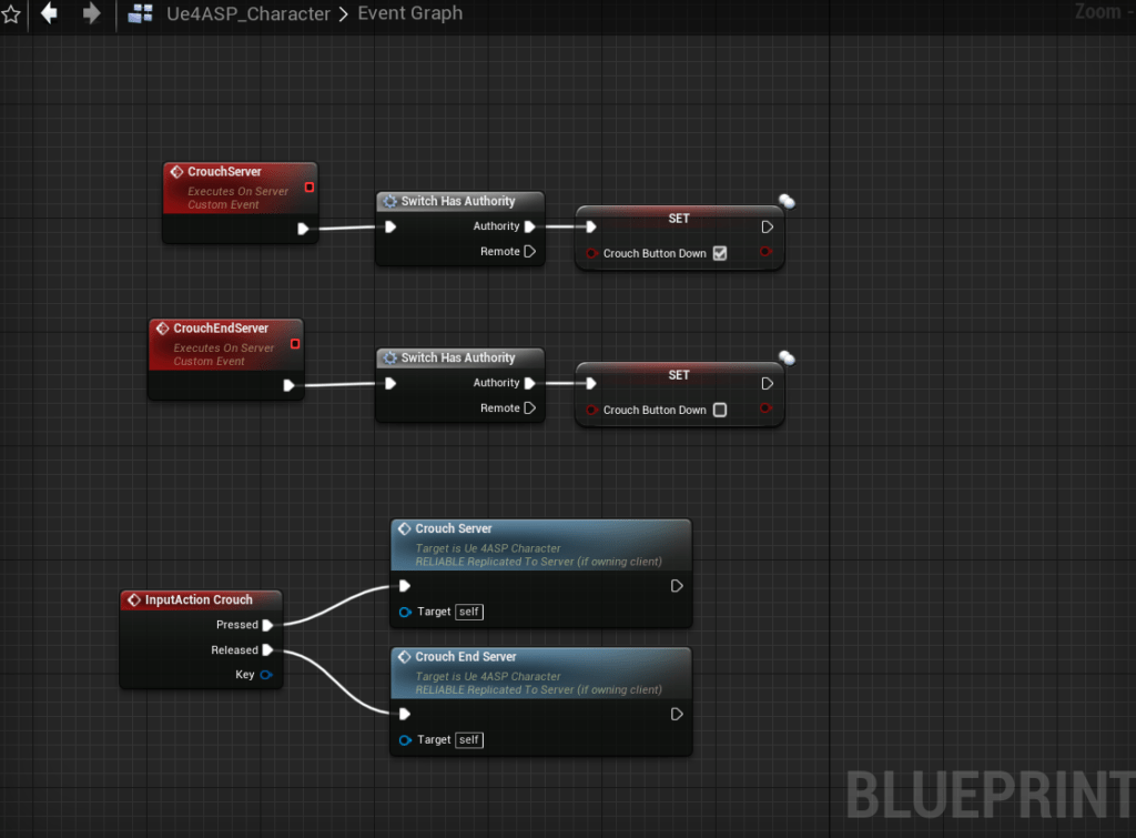 Multiplayer Series UE4 [3] Character Level Paradox