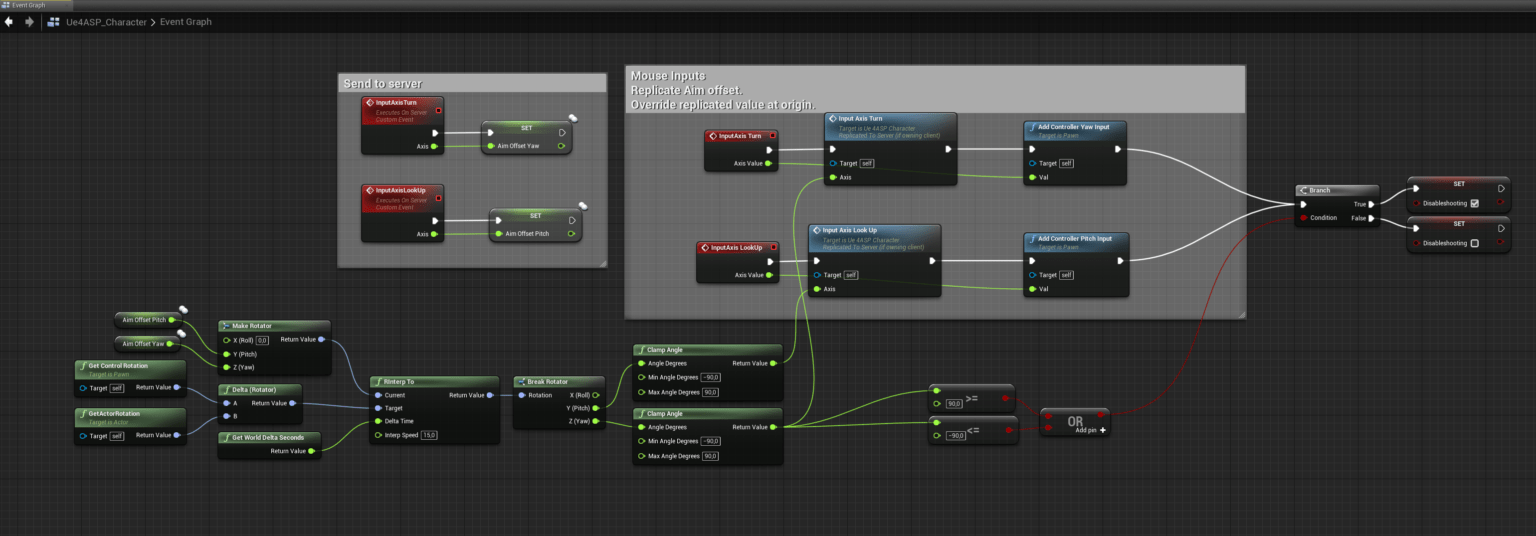 Multiplayer Series UE4 [3] Character Page 2 Level