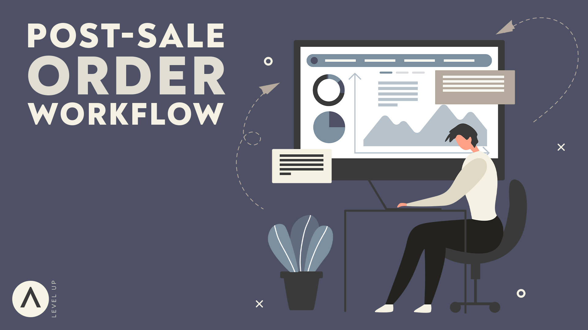 PostSale Order Workflow Part 1 Level Up with Sal Cincotta