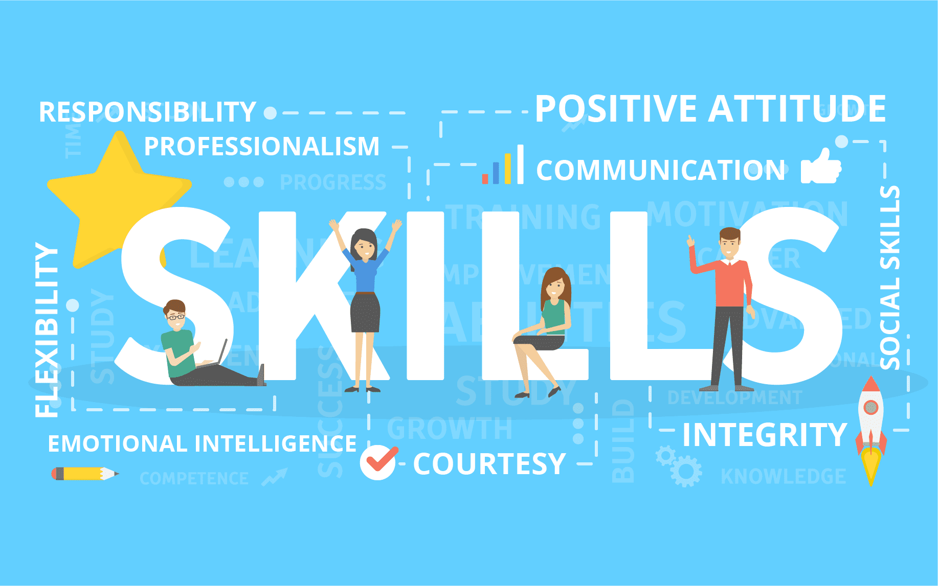 Top Soft Skills 2023 Soft Skills To Learn From Global Personalities - Leverage Edu
