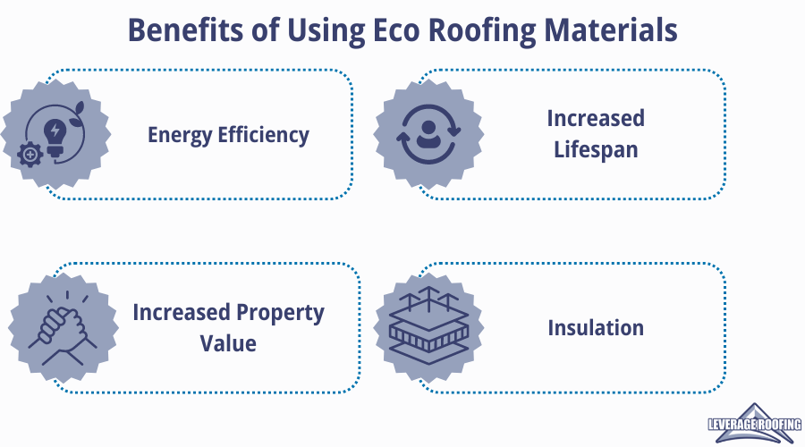 What is an Eco Roof? Expert Advice & Information