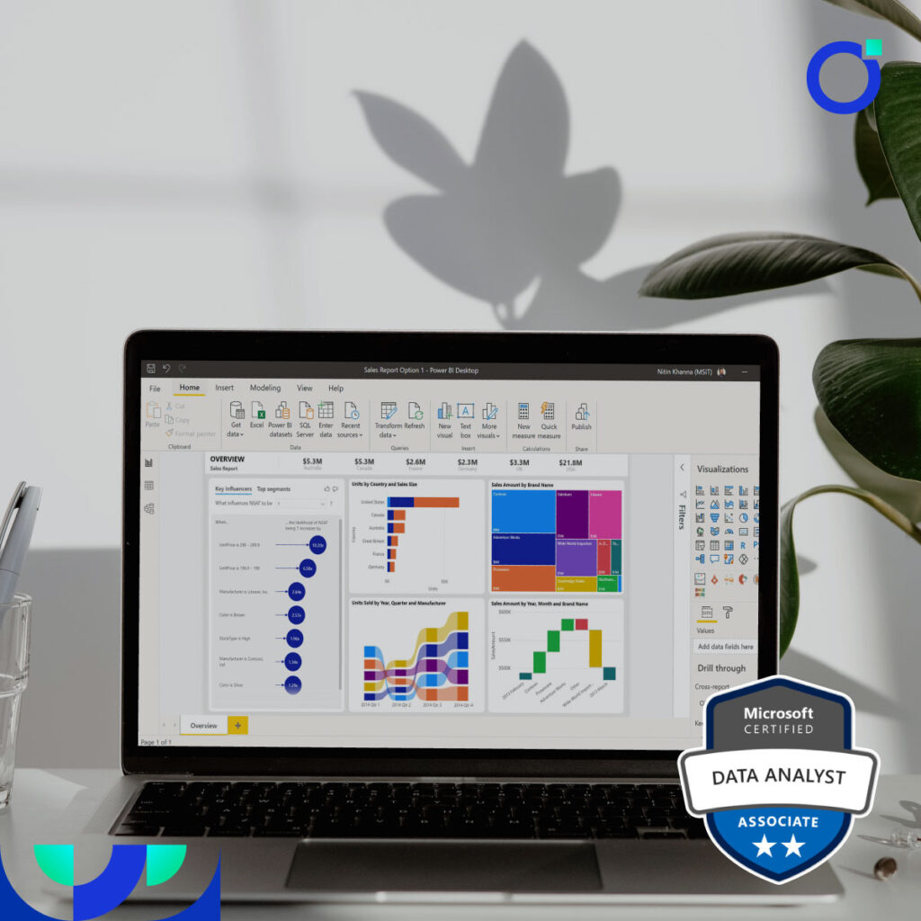 Pareto en Power BI - Levo Learning Center