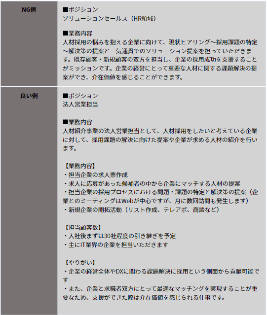 求人票の書き方のコツとは？明記すべき項目と記載NG項目もあわせて解説 レバテックエンジニア&クリエイターの採用情報サイト