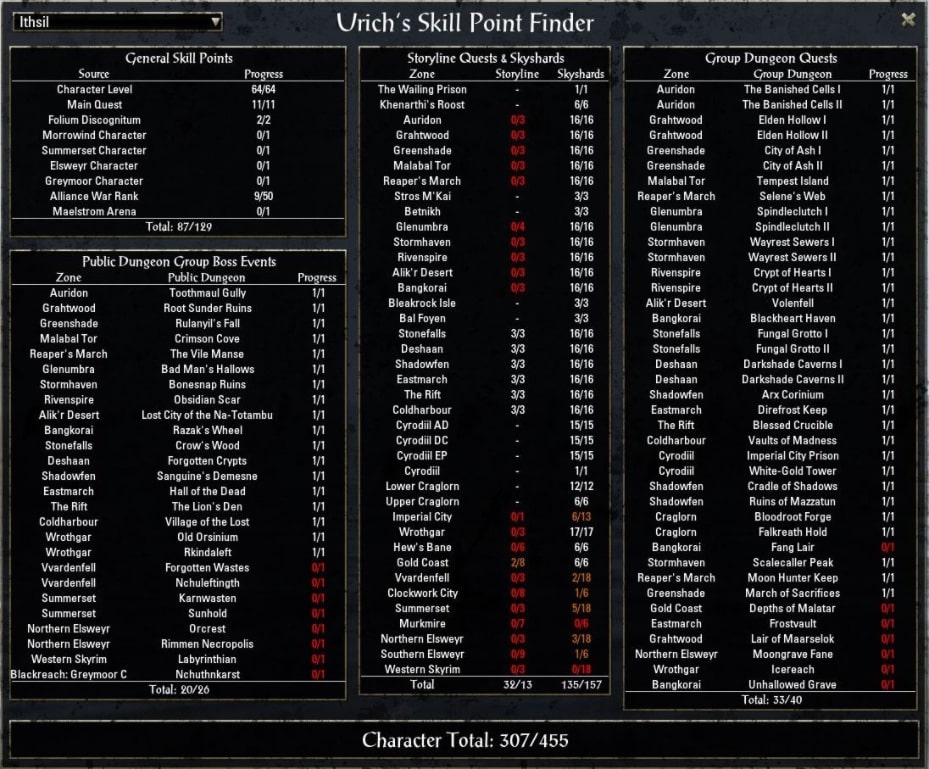 15 best ESO mod addons that you must have LEVVVEL